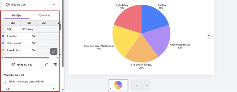 4 Cách làm vòng quay may mắn trên Canva, PowerPoint đơn giản, miễn phí 14 Chỉnh sửa nội dung và màu sắc phù hợp