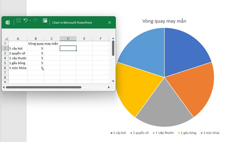 4 Cách làm vòng quay may mắn trên Canva, PowerPoint đơn giản, miễn phí 16 Nhấp vào biểu đồ, chọn "Add Data Labels" để chỉnh sửa dữ liệu