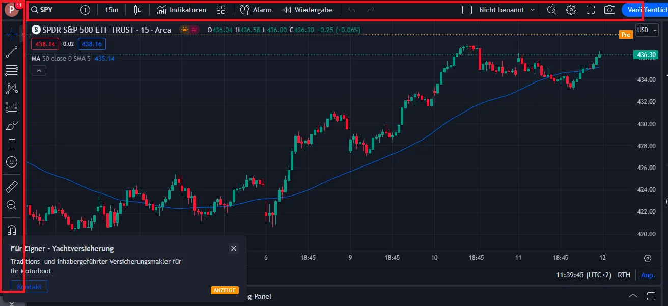 Hướng dẫn cách dùng Tradingview từ A đến Z cho người 28 Khu vực số 1: Left Toolbar