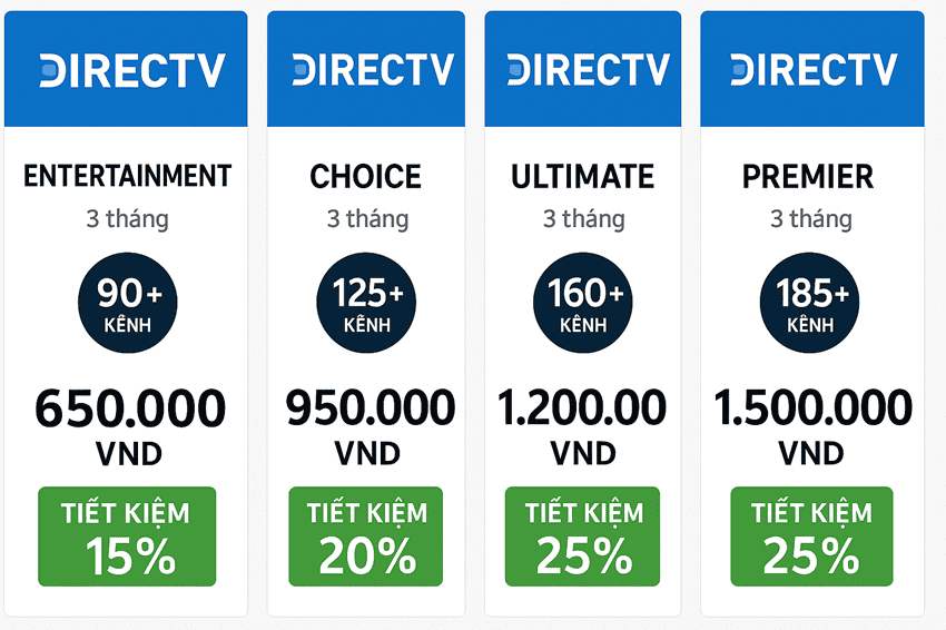 Giá DirecTV Entertainment Choice Ultimate Premier gói 3 tháng Bảng giá tài khoản DirecTV gói 3 tháng