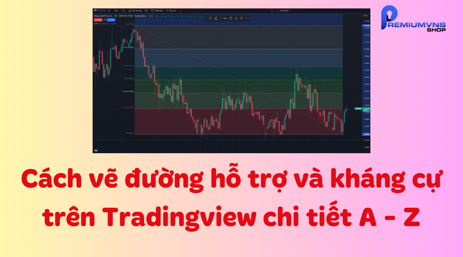 Cách vẽ đường hỗ trợ và kháng cự trên Tradingview chi tiết A - Z