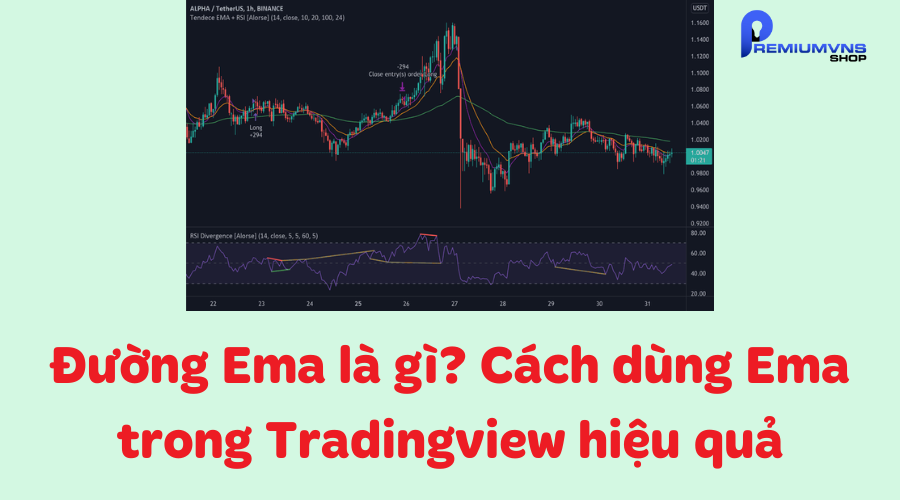 Đường ema trong Tradingview: Mọi thông tin bạn cần biết 4 Đường ema trong Tradingview