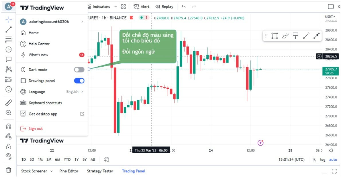 giao dien trading view