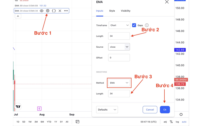 Đường ema trong Tradingview: Mọi thông tin bạn cần biết 6 Bước 4: Sau khi thêm EMA vào biểu đồ, bạn cần điều chỉnh thông số để phù hợp với nhu cầu của mình