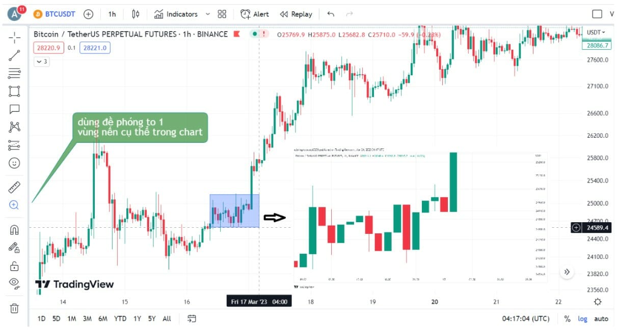 khu vuc Right Toolbar 10