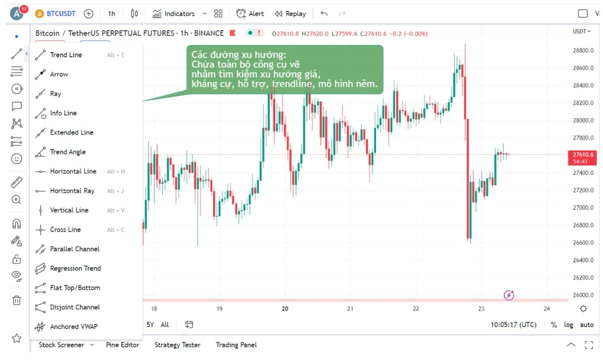 khu vuc Right Toolbar 2