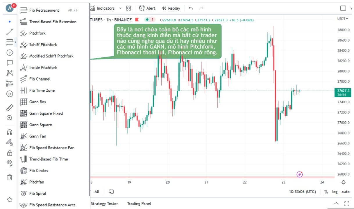 khu vuc Right Toolbar 3