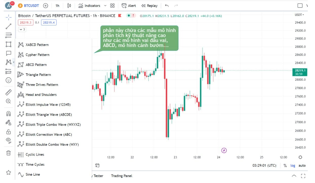 khu vuc Right Toolbar 6