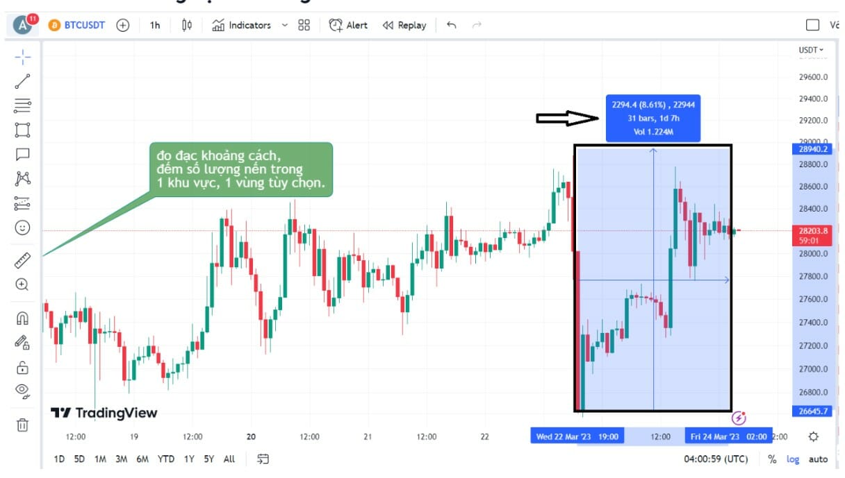 khu vuc Right Toolbar 9