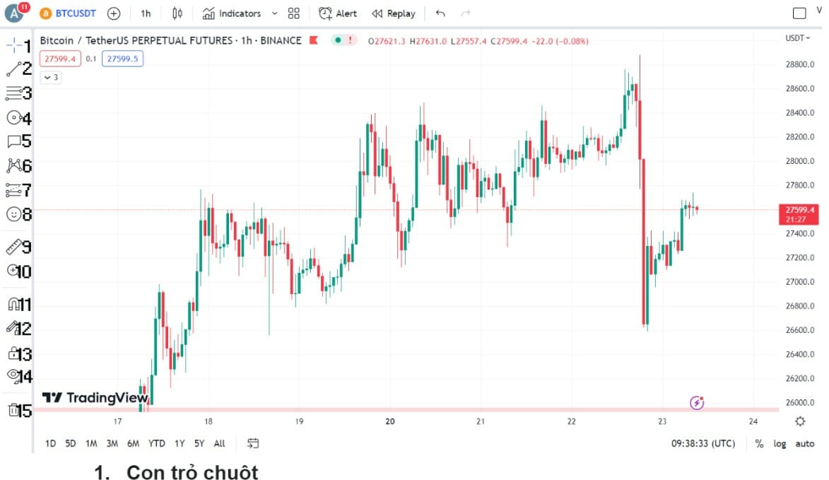 khu vuc Right Toolbar