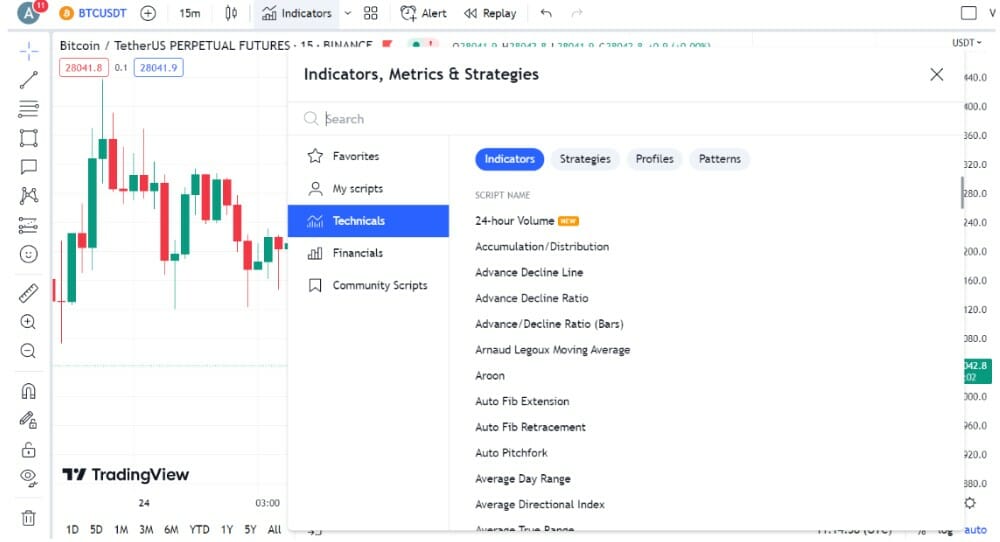 khu vuc Top Toolbar 5