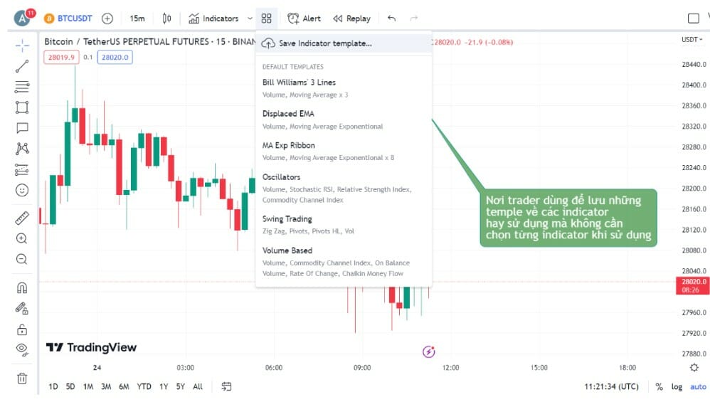 khu vuc Top Toolbar 6