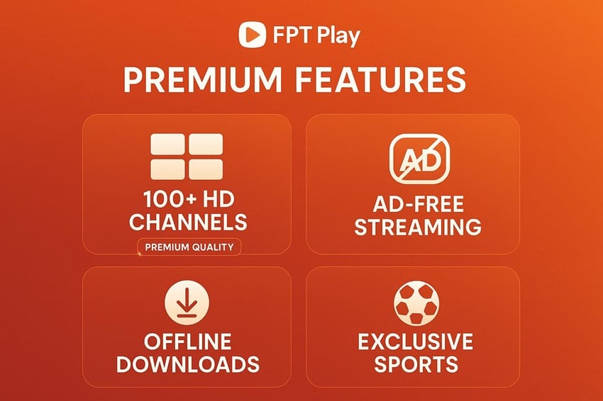 Các tính năng của FPT Play Tính năng premium FPT Play: 100 kênh HD, không quảng cáo, download offline và thể thao độc quyền