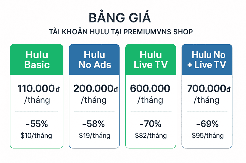 Bảng giá tài khoản Hulu với so sánh tiết kiệm chi phí