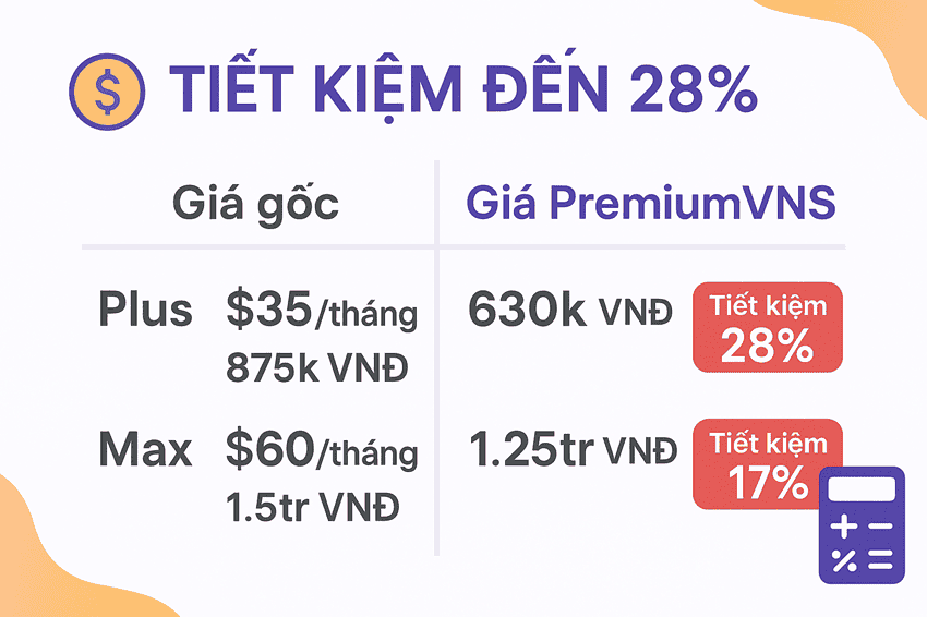 Bảng giá InVideo AI cập nhật - Ưu đãi lớn tại PremiumVNS So sánh giá InVideo AI tại PremiumVNS vs giá gốc tiết kiệm đến 28%