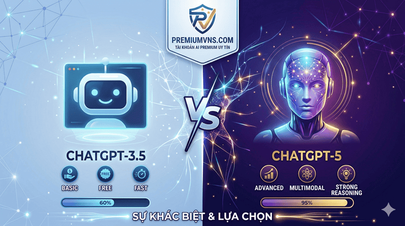 So sánh Chatgpt 3.5 và Chatgpt 4