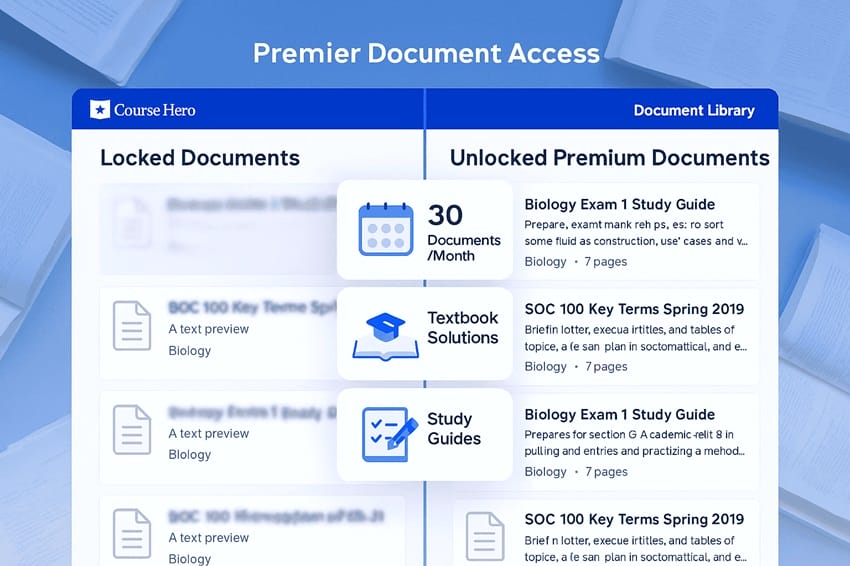 Tài khoản Course Hero Premier 4 Course hero unlock hàng triệu tài liệu học tập