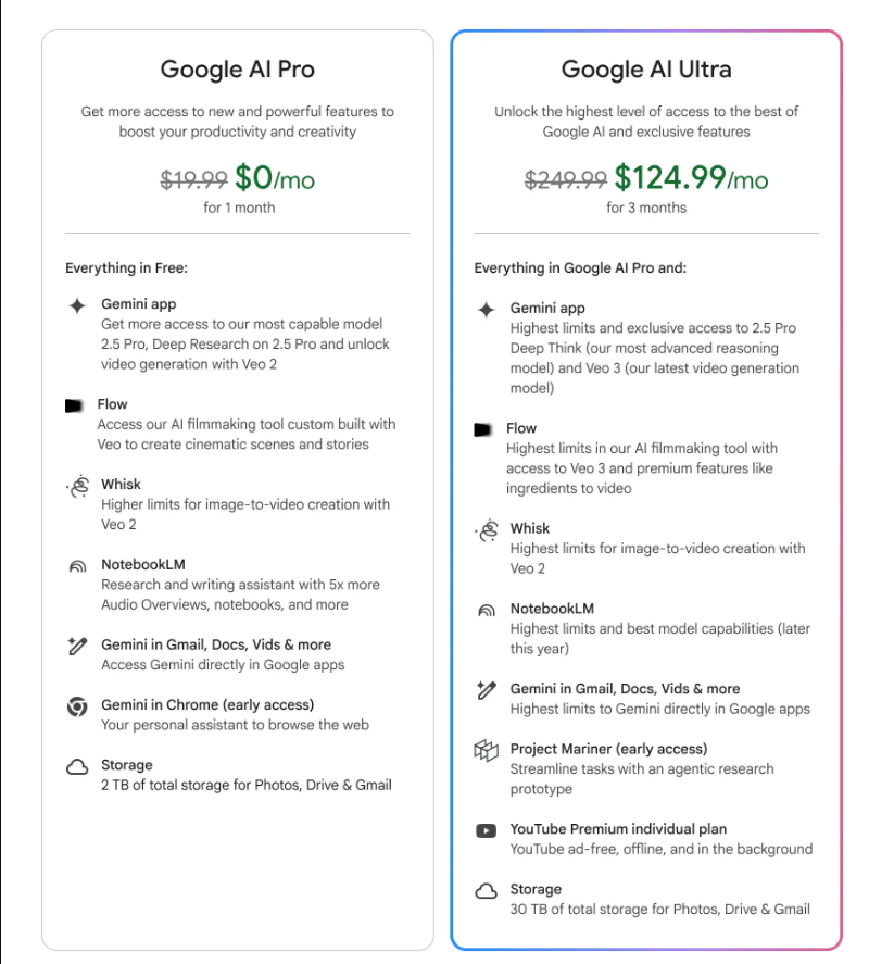 Các tính năng của tài khoản Google AI Ultra và Google Ai Pro Các tính năng của tài khoản Google AI Ultra và Google Ai Pro