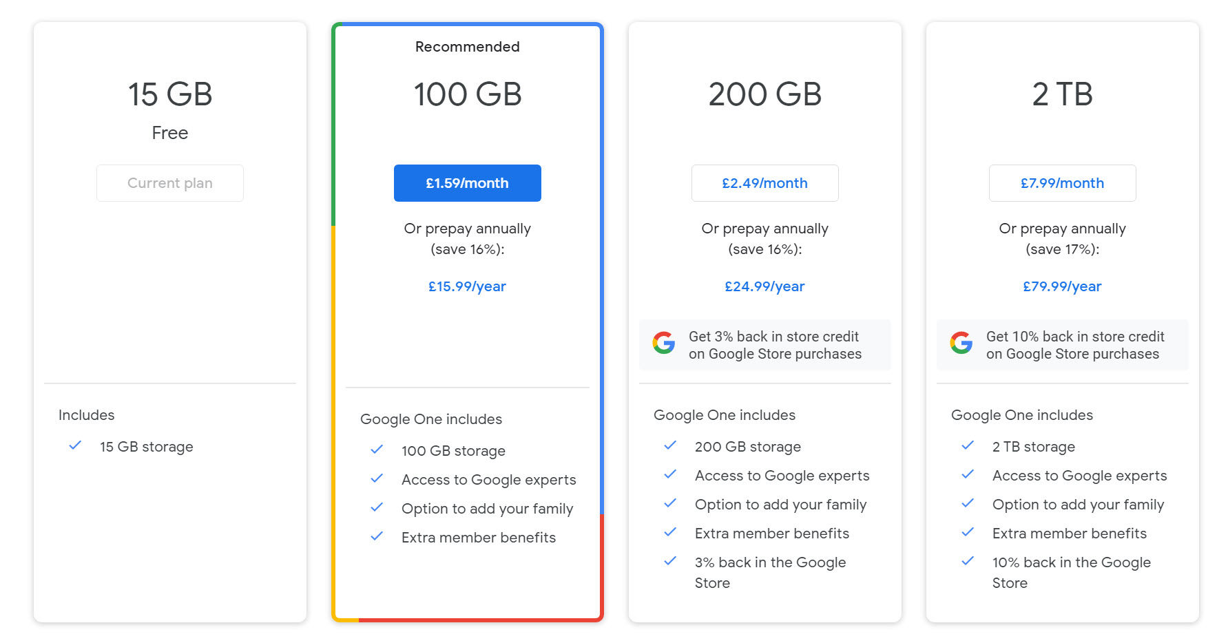 Google One cho phép bạn mở rộng dung lượng lên đến 30TB, tùy theo gói đã đăng ký Google One cho phép bạn mở rộng dung lượng lên đến 30TB, tùy theo gói đã đăng ký