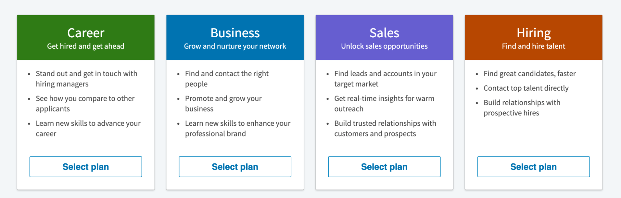 Loại tài khoản LinkedIn Loại tài khoản LinkedIn