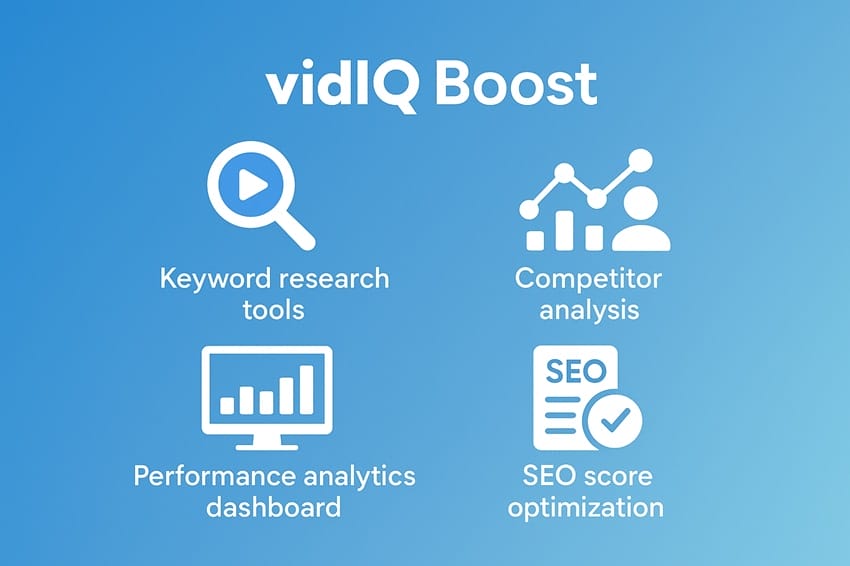 Tổng hợp tính năng nổi bật của vidIQ Boost: phân tích từ khóa, SEO score, đối thủ cạnh tranh