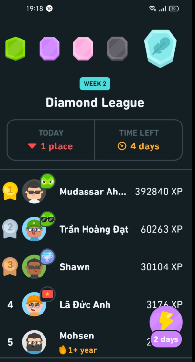 Tình trạng Hack Duolingo Tình trạng Hack Duolingo