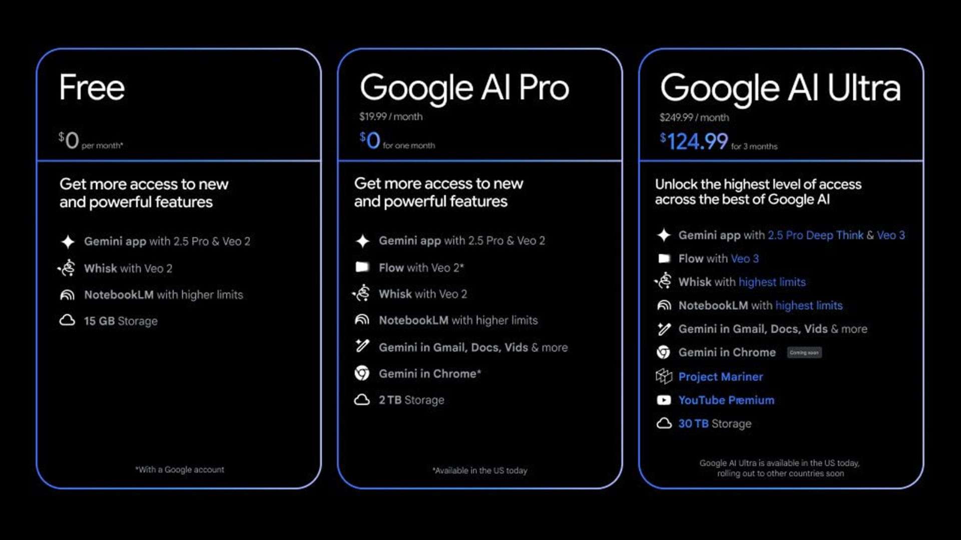 Google AI Ultra & Google AI Pro Google AI Ultra & Google AI Pro