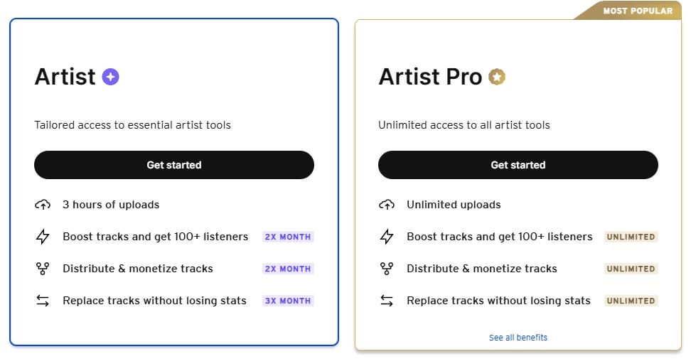 Thông tin các gói tài khoản SoundCloud