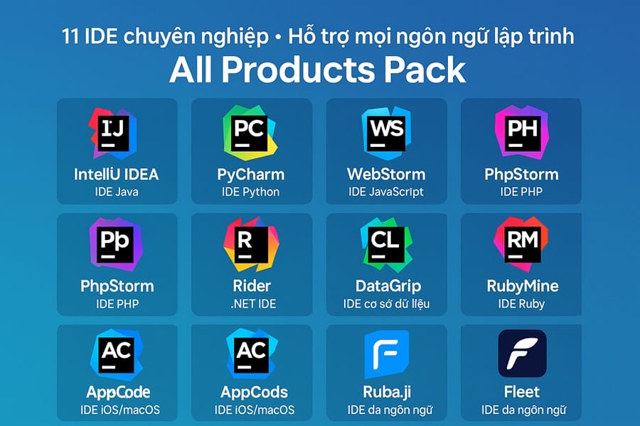 các tính năng nổi bật khi mua tài khoản JetBrains: gợi ý code thông minh, refactoring, tích hợp công cụ.