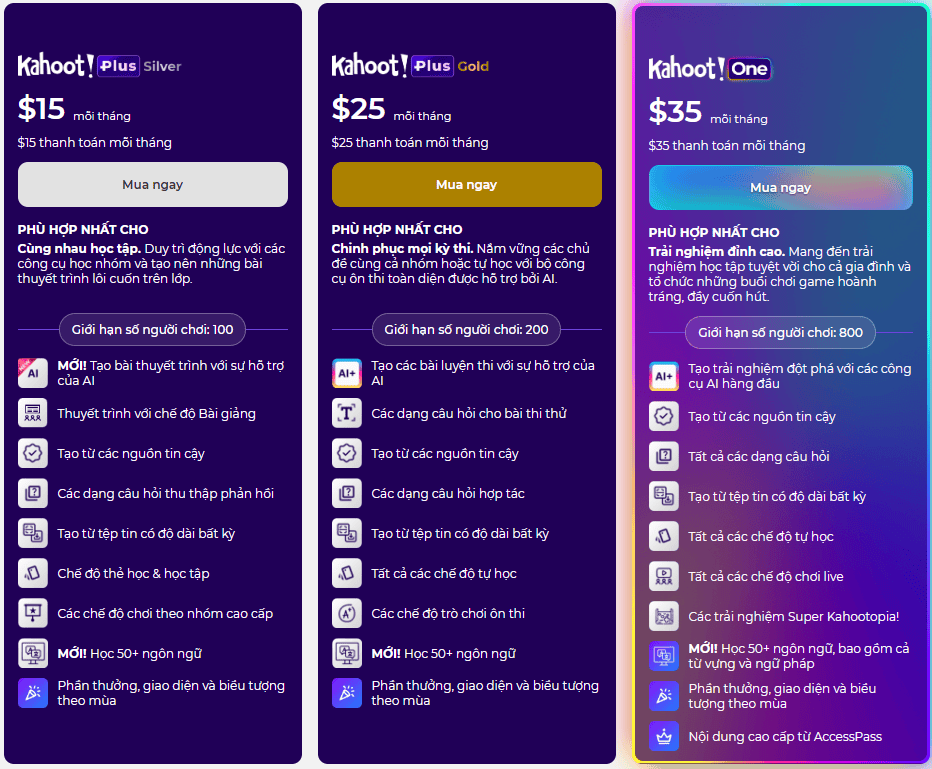 Giới thiệu dịch vụ nâng cấp tài khoản Kahoot các gói mới nhất
