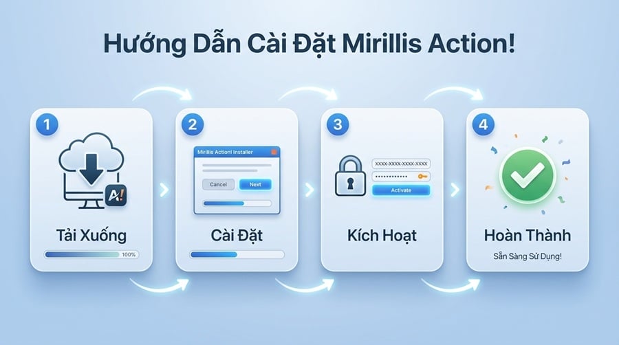 Hướng dẫn từng bước cài đặt phần mềm Mirillis Action! trên Windows từ tải xuống đến kích hoạt
