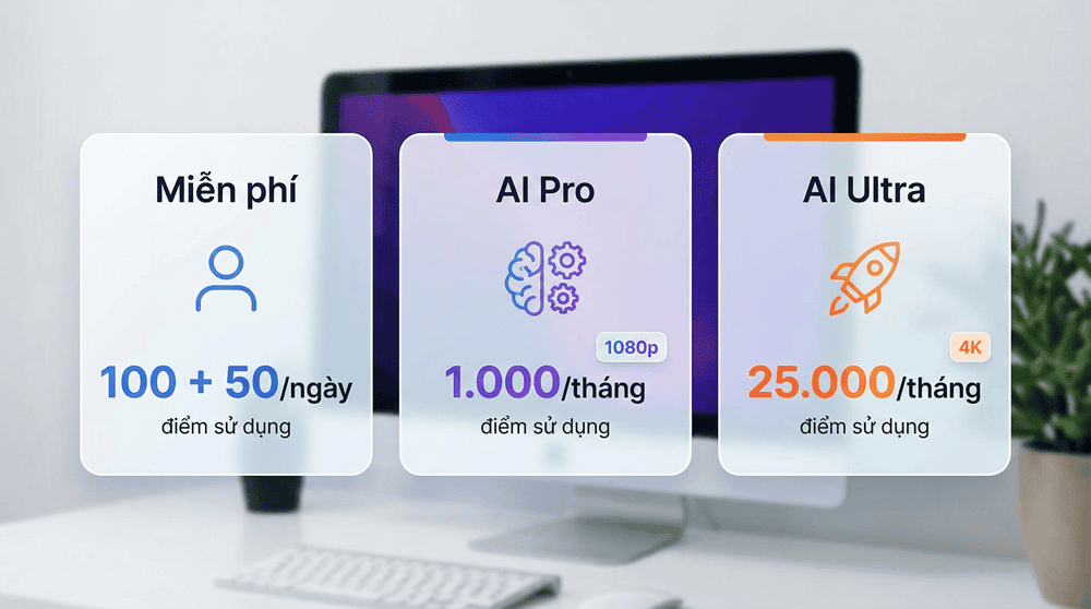 Flow Google cập nhật mới? Hướng dẫn dùng Flow Veo 3.1 10 Gợi ý chọn gói Flow Google theo nhu cầu tạo ảnh video và lượng điểm sử dụng mỗi tháng