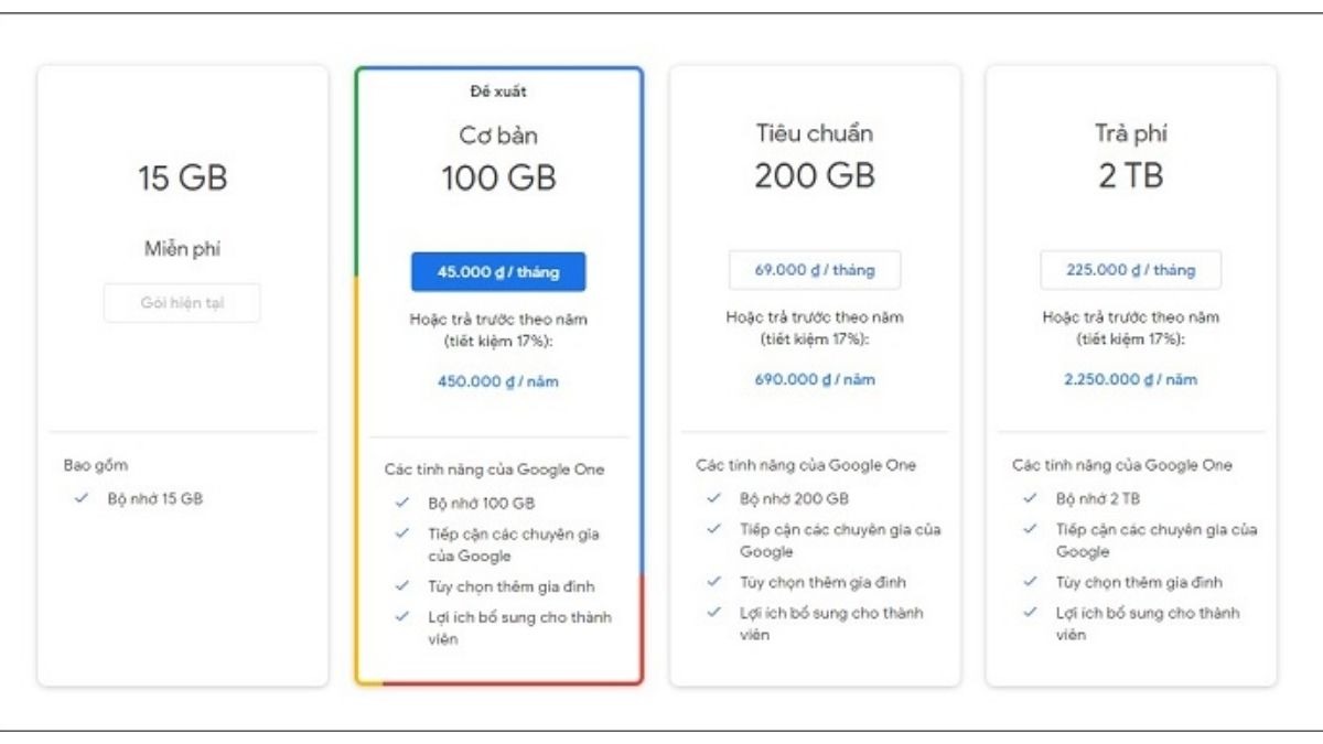 Google One là gì? Bảng giá Google One mới nhất năm 2026 9 Chọn gói dung lượng lưu trữ phù hợp