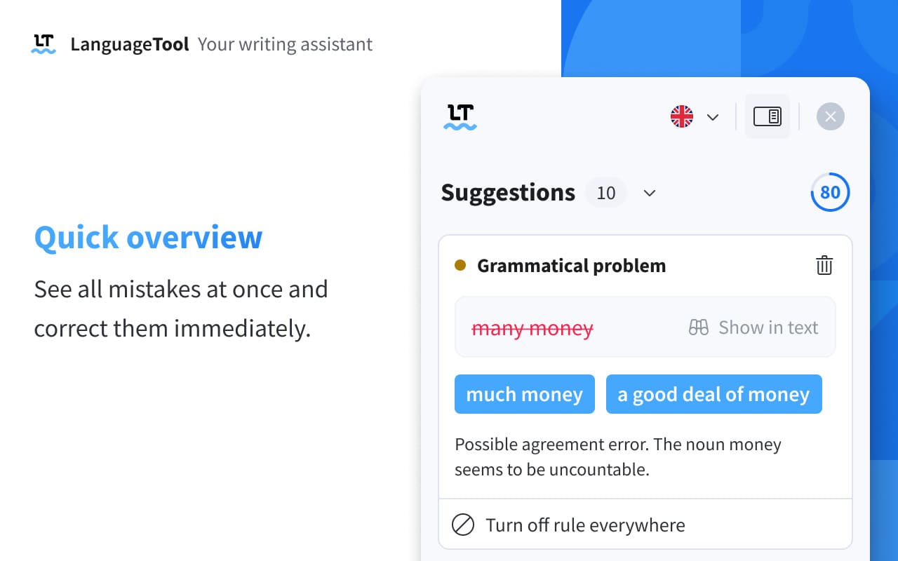 TOP 3+ công cụ sửa lỗi pháp tiếng Anh cực chuẩn từ AI 13 Công cụ phát hiện lỗi ngữ pháp cơ bản và nâng cao