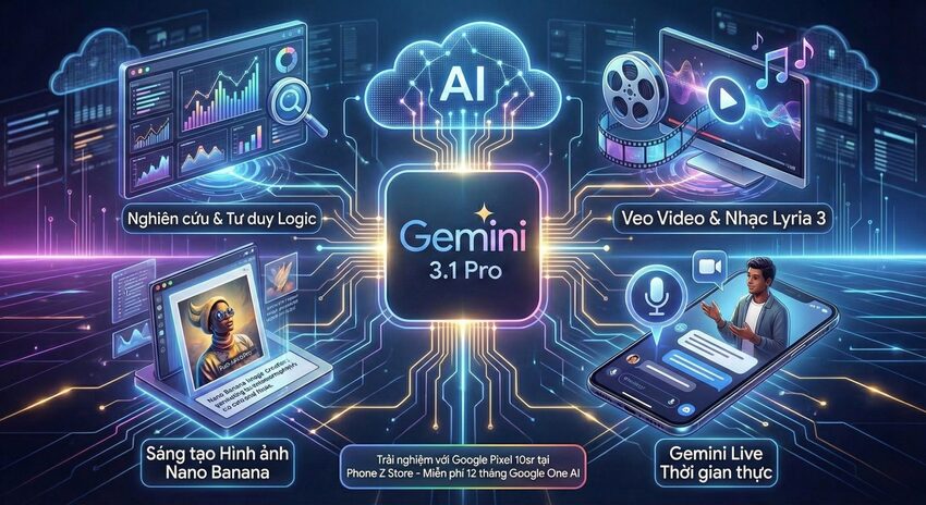 Quy trình nâng cấp Google AI Pro trực tiếp từ Sản phẩm cá nhânQuy trình nâng cấp Google AI Pro trực tiếp từ Sản phẩm cá nhân