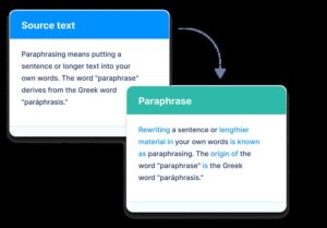 Cách paraphrase trong tiếng Anh để không bị dính đạo văn đơn giản