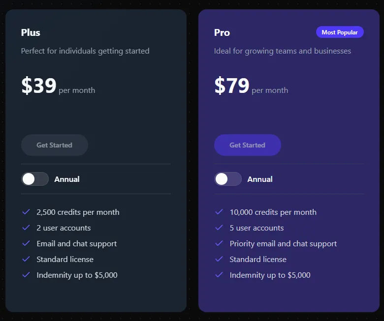 Gói giá tài khoản designs