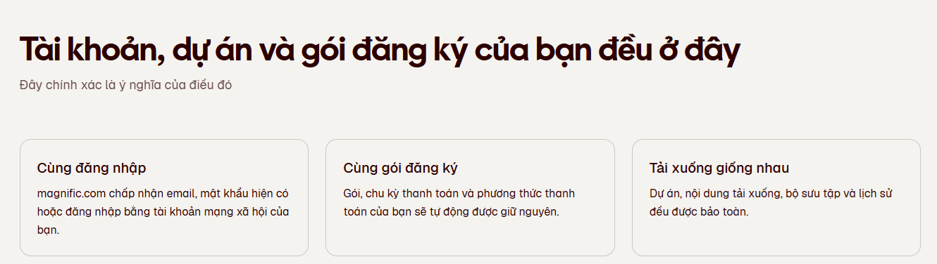Tài khoản, dự án và gói đăng ký được giữ nguyên qua magnific