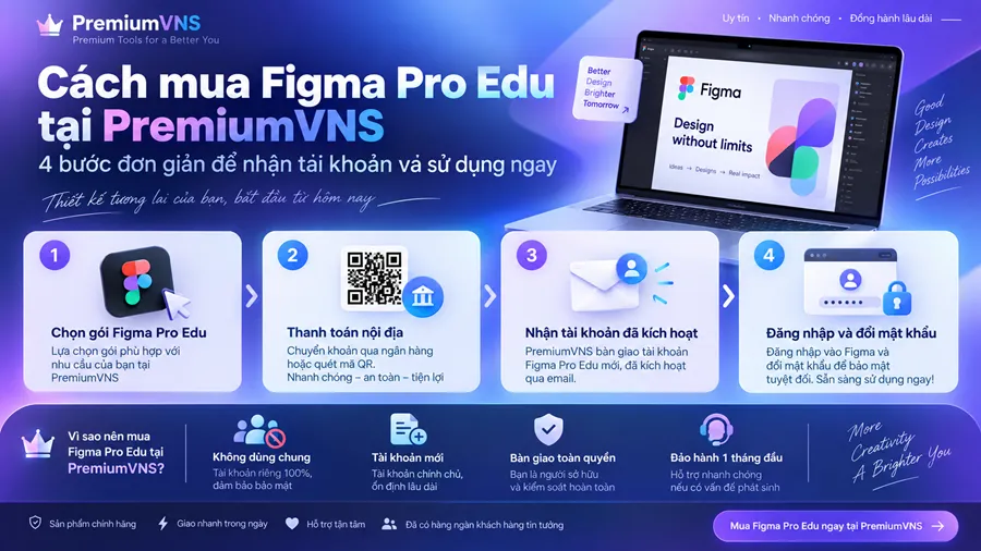 các bước mua tài khoản Figma Pro Edu tại PremiumVNS