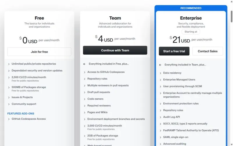 So sánh các gói tài khoản Github mới nhất 2026 5 Các gói Free, Team và Enterprise trên bảng giá GitHub