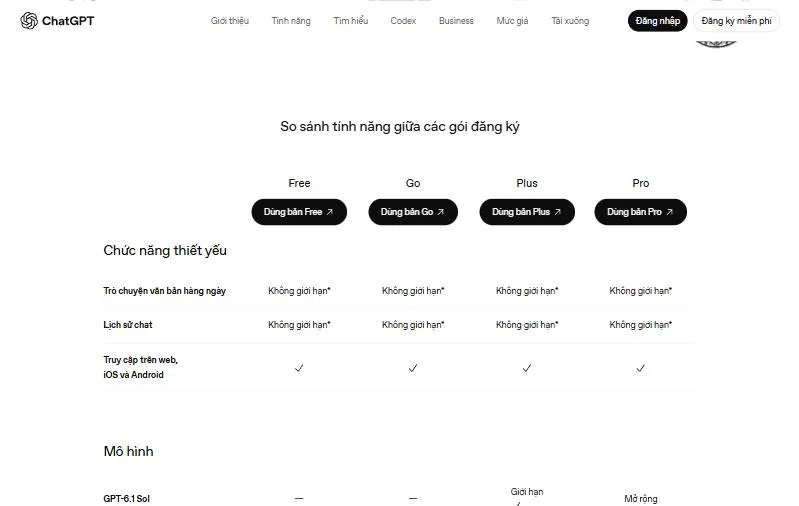 Bảng so sánh các gói ChatGPT Free, Go, Plus và Pro trên trang giá chính thức