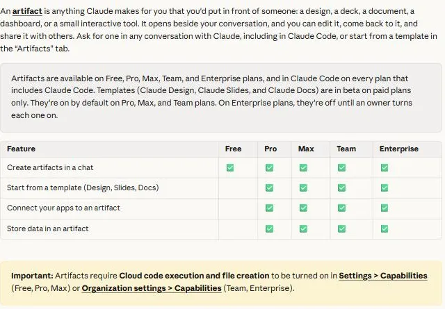 Claude Artifacts là gì? Cách dùng và chia sẻ Artifact 3 Bảng các gói hỗ trợ artifact và yêu cầu bật Cloud code execution trong Claude Help Center