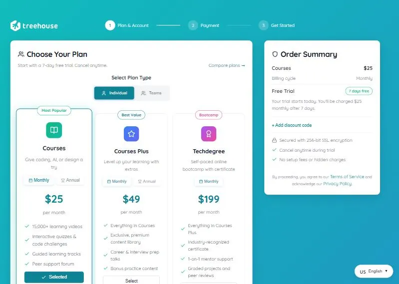 Trang đăng ký Treehouse: gói Courses 25 USD, Courses Plus 49 USD và Techdegree 199 USD mỗi tháng