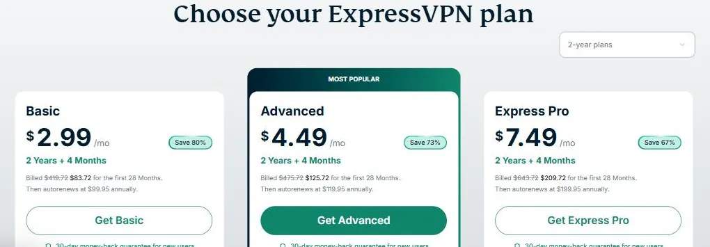 Các gói ExpressVPN Basic, Advanced và Express Pro trên trang giá chính thức