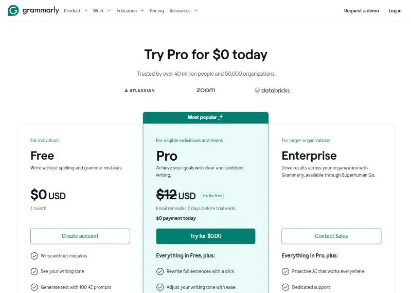 Sự khác biệt giữa tài khoản Grammarly và ProWritingAid 5 Trang giá Grammarly: gói Free, Pro và Enterprise